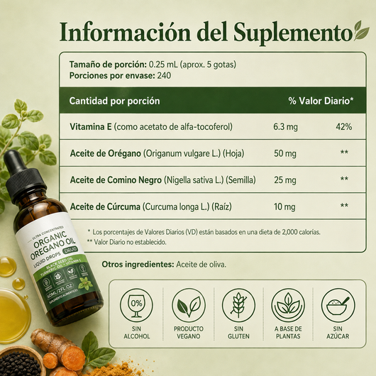 Herborá™ | Aceite de oregano | Suplemento en gotas para hinchazón crónica y salud digestiva.