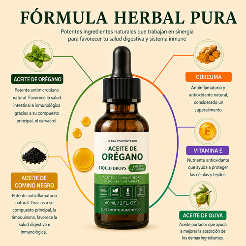 Herborá™ | Aceite de oregano | Suplemento en gotas para hinchazón crónica y salud digestiva.